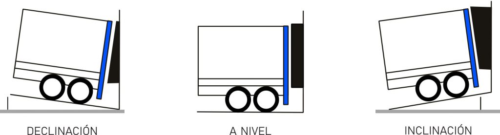 sello-de-anden-cabezal-solido-9-pies-de-ancho-x-10-pies-de-alto-proyeccion-de-10-inclinacion