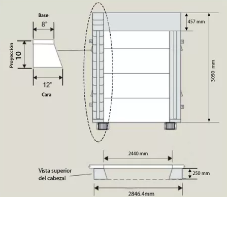 Esquematico sello de anden 8x10 cabezal cortina proyeccion 10